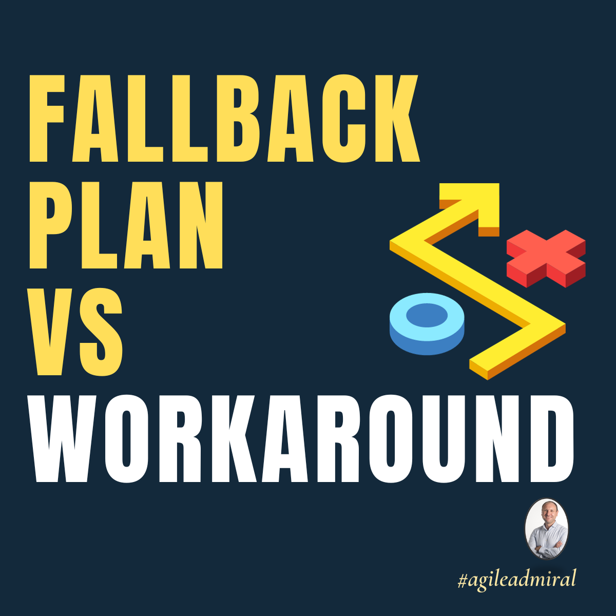 Fallback (plan) vs Workaround — Gabor Stramb CAPM and PMP Exam prep