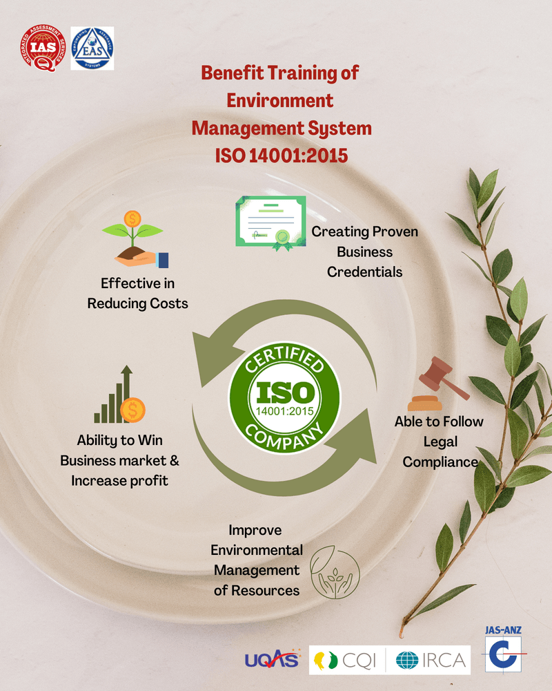 ISO 14001:2015 LEAD AUDITOR TRAINING