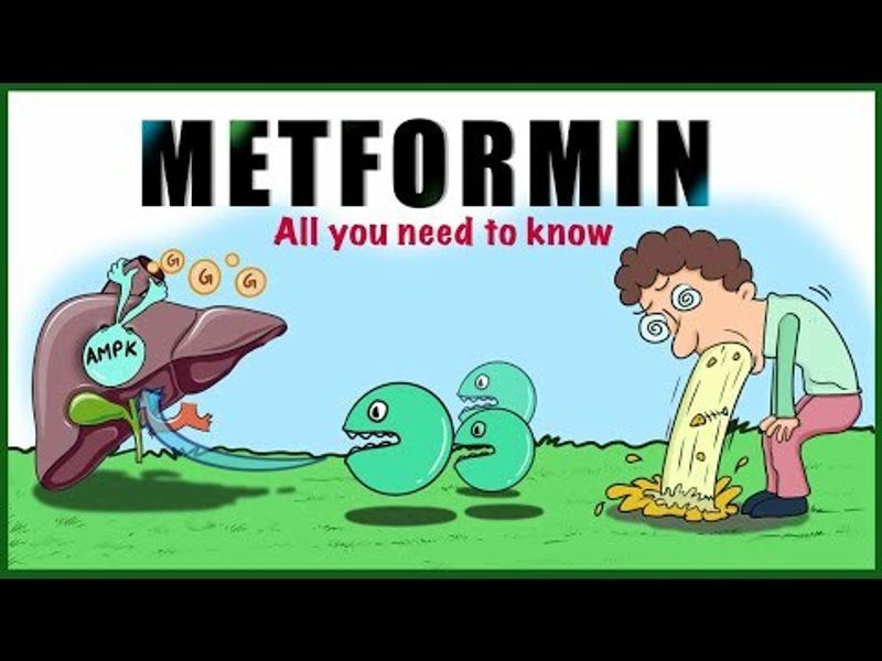 Diabetes Management Made Easy: Bigomet Metformin 500 mg Tablets.