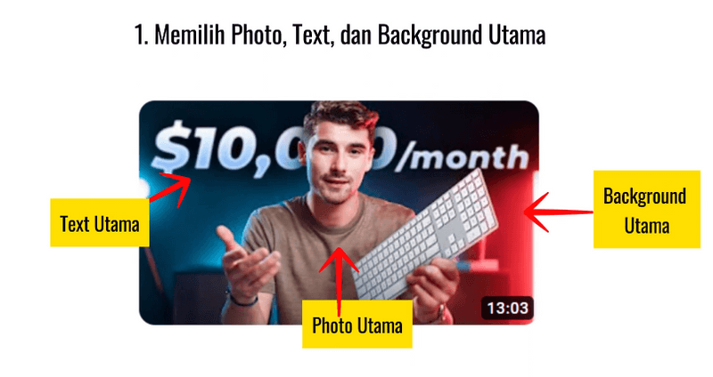 Kicking Thumbnail That Makes You Curious! Important Tips for Youtubers!