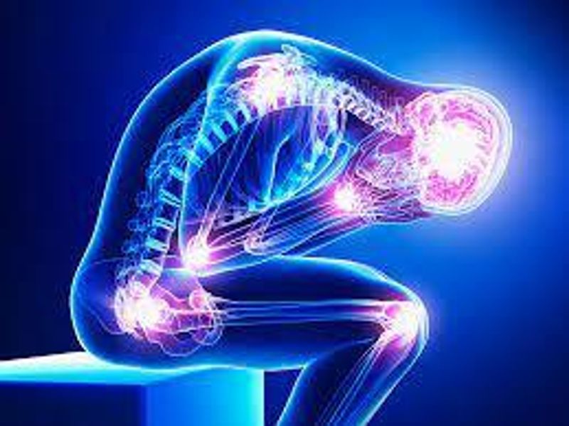 Total Body Relief: Managing and Treating Various Body Pains.