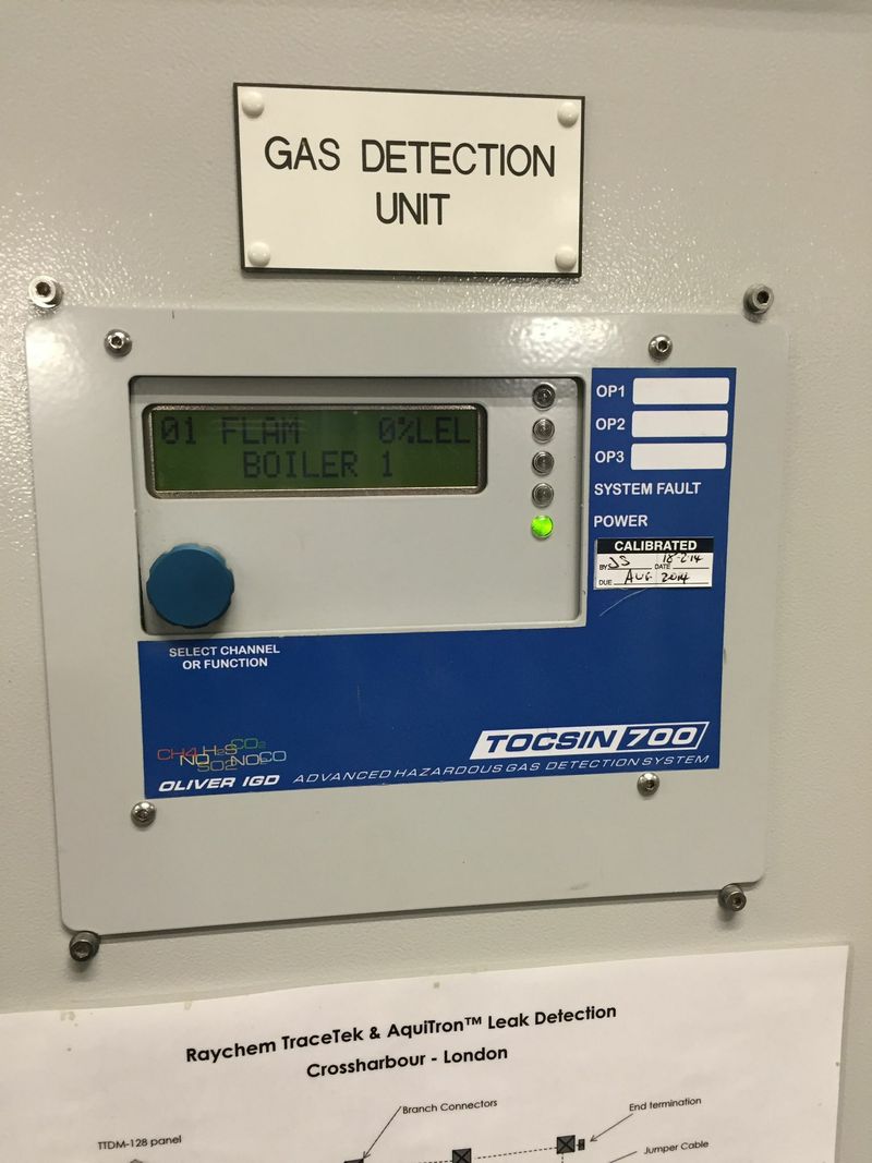 London Commercial Gas Engineer: Your Premier Choice for Commercial Gas Engineering Service
