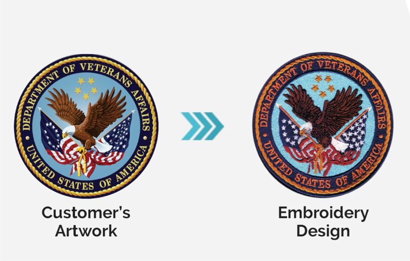 Step-by-Step Instructions for Custom Embroidery Digitizing