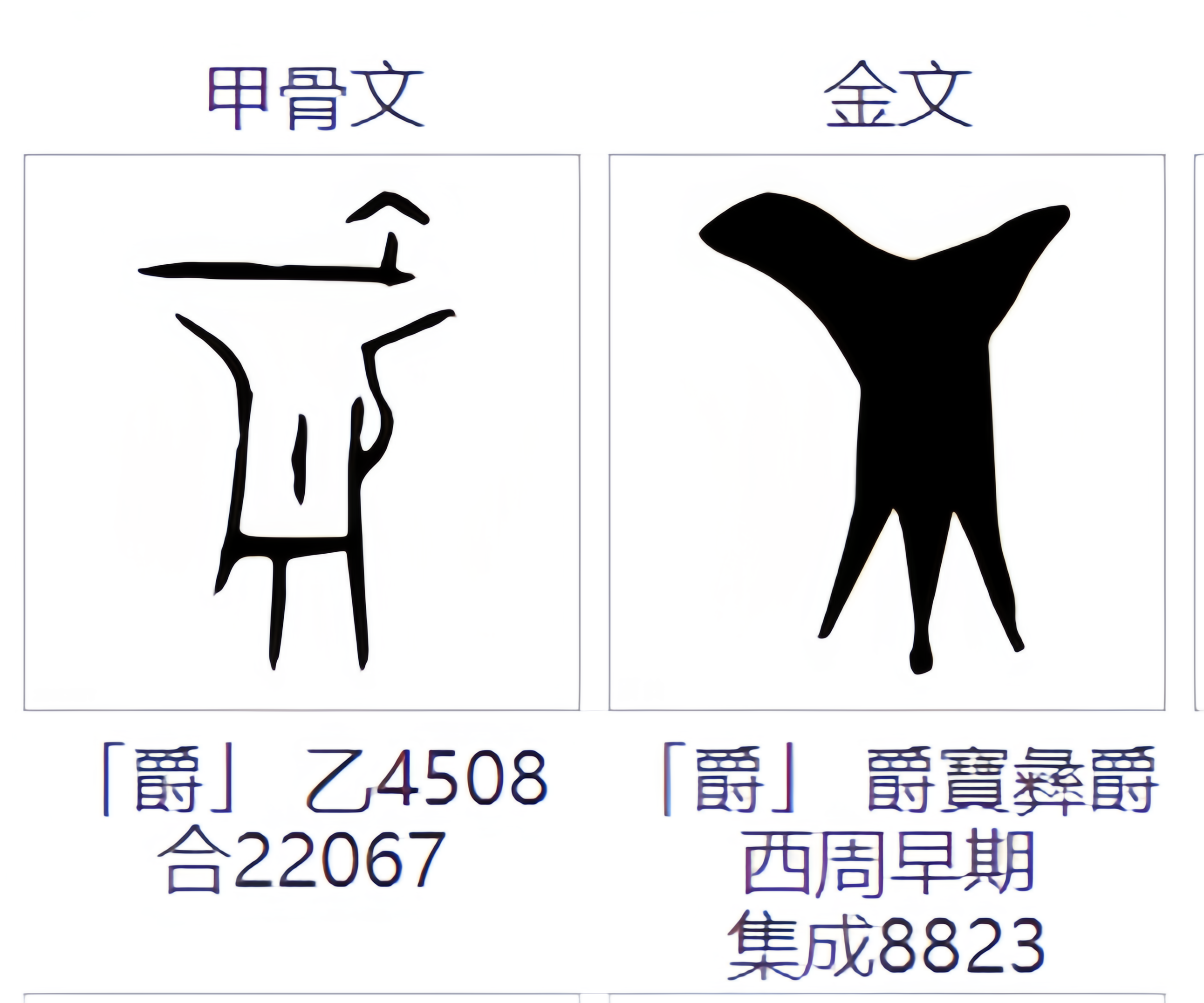 008 藏在酒里的汉字 (script) — Marco Polo Mandarin - Buymeacoffee