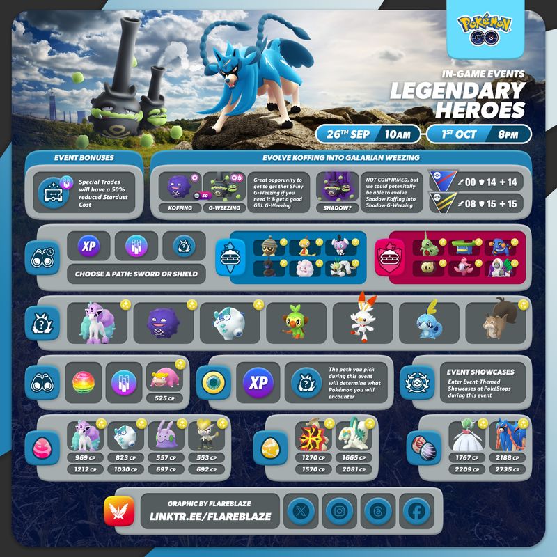 Legendary Heroes Event
