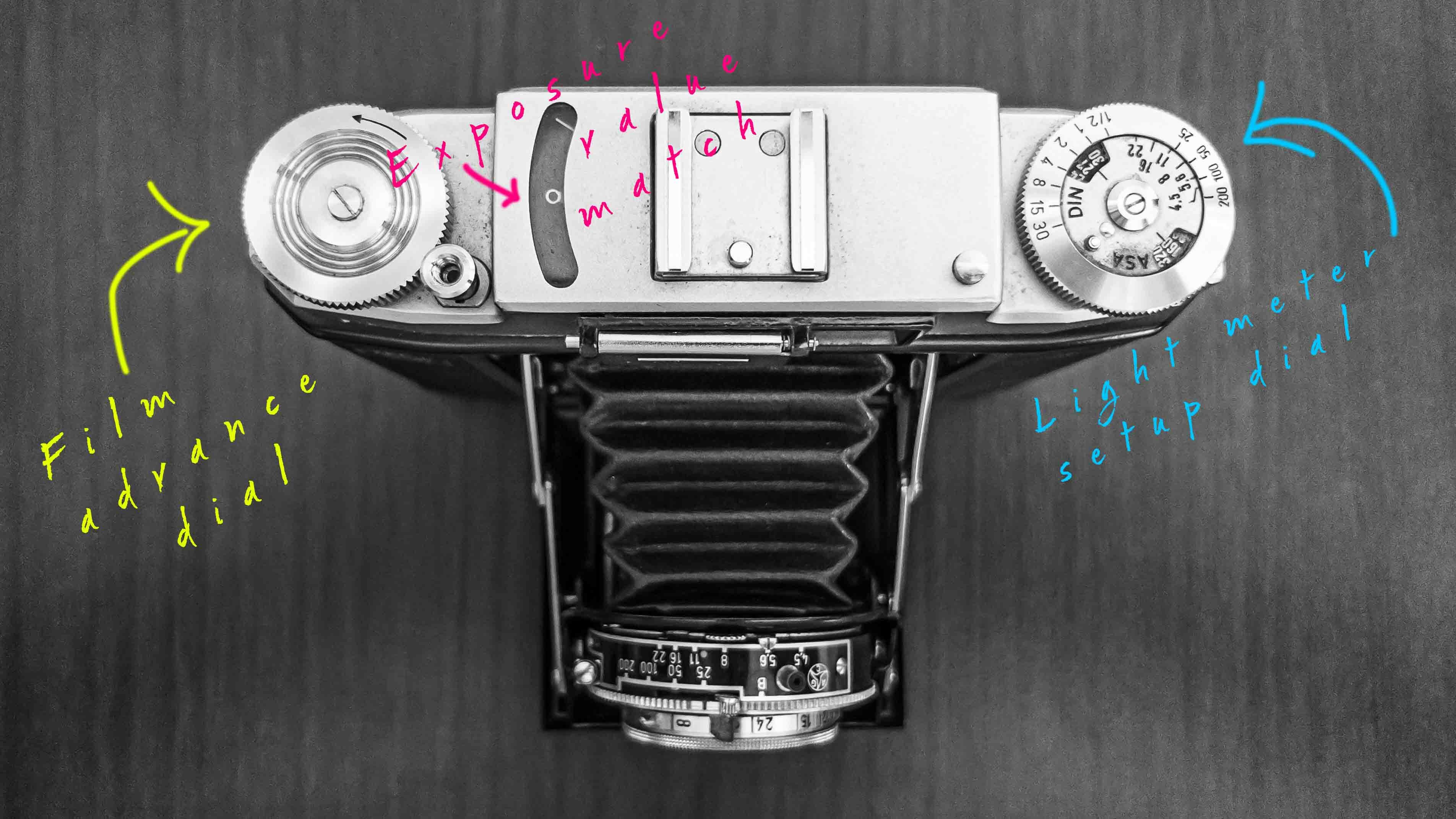 Zeiss Ikon NETTAX (513/16): A Light, Small and Compact Folding