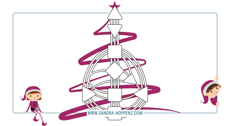 Human Design Adventskalender