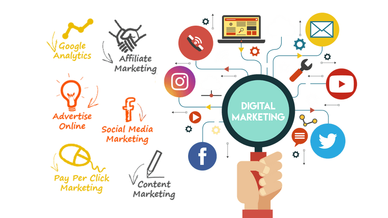 How Social Media Impacts SEO and Digital Marketing Results
