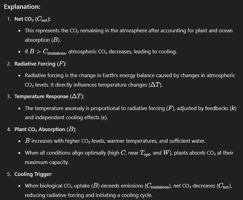 CO₂ Absorption and Earth's Warming/Cooling Dynamics — Heart of the ...