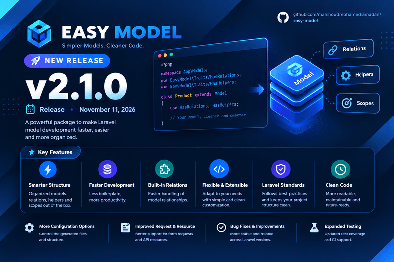 🧠 Easy Model v2.1.0 — Smarter, More Powerful Eloquent Queries