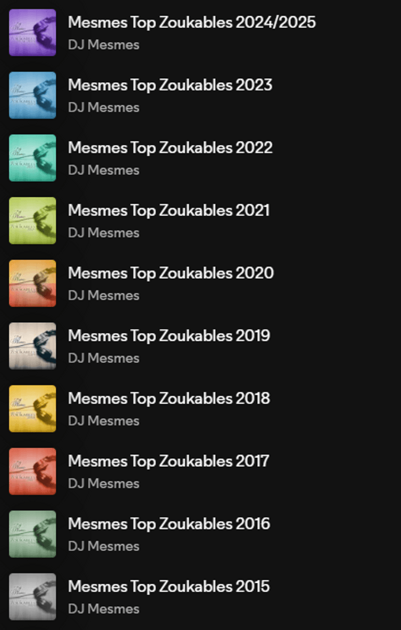 Top Zoukables 2015-2025 on Spotify