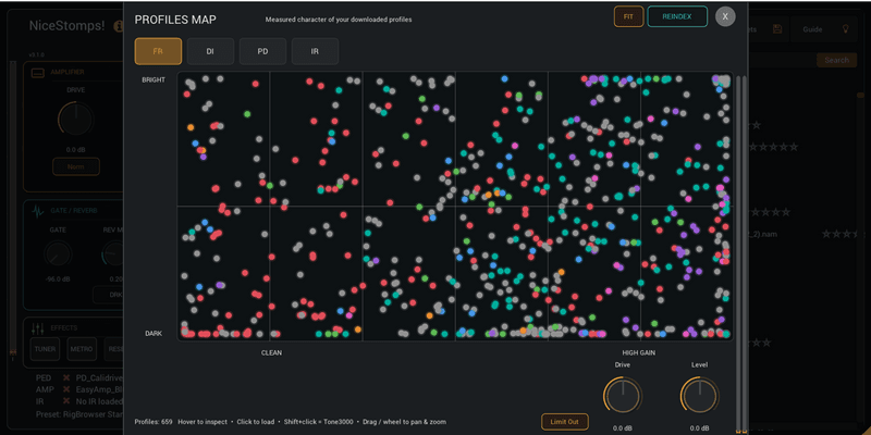 PreBorwser/RigBrowser v3.1. Profiles MAP Feature.