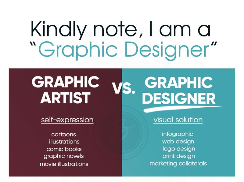 Graphic Artist VS Graphic Designer