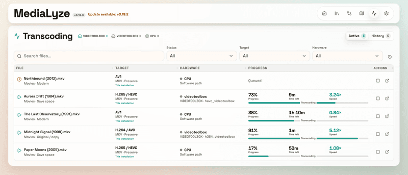 MediaLyze v0.19.0: it can transcode now :D