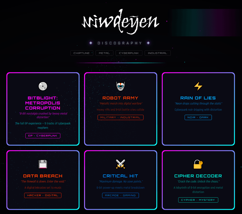 ⚡ Enter the Grid — Full Discography