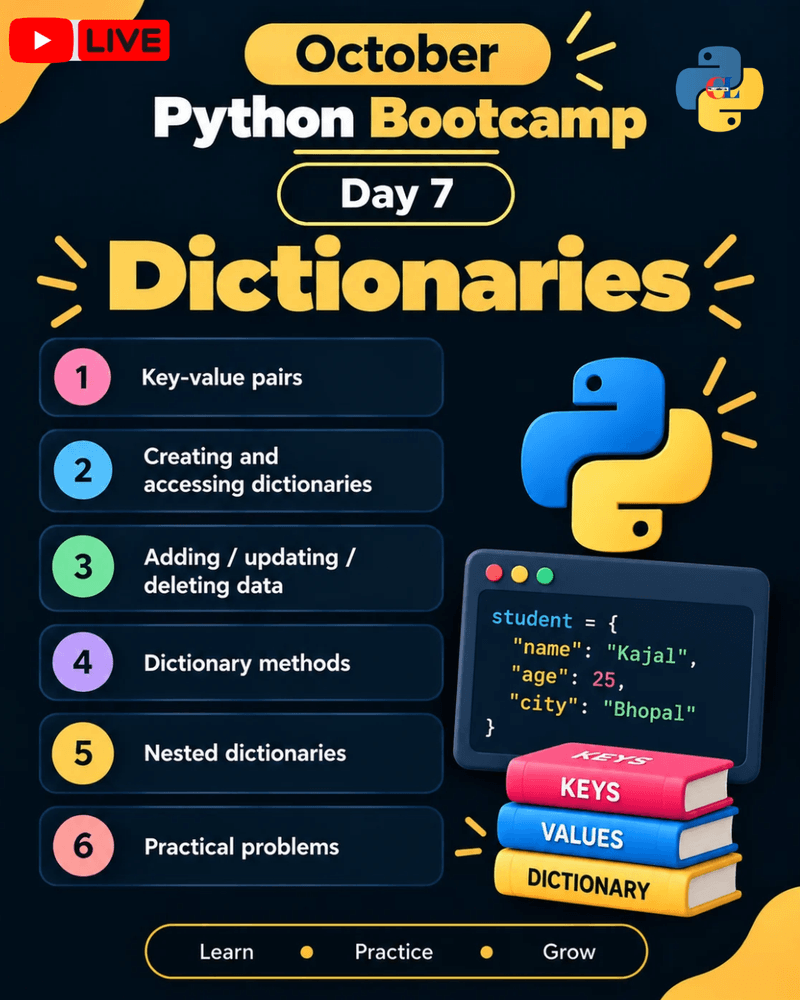 October Python Bootcamp — Day 7: Dictionaries!