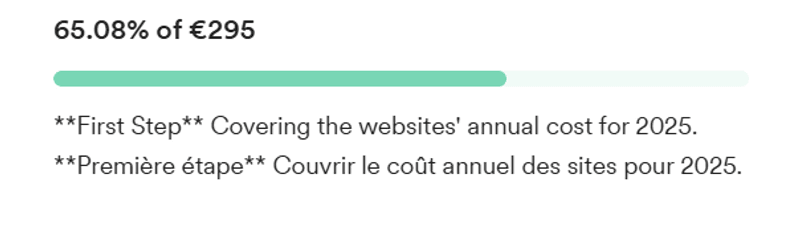 Donations in 2025 (THANK YOU)