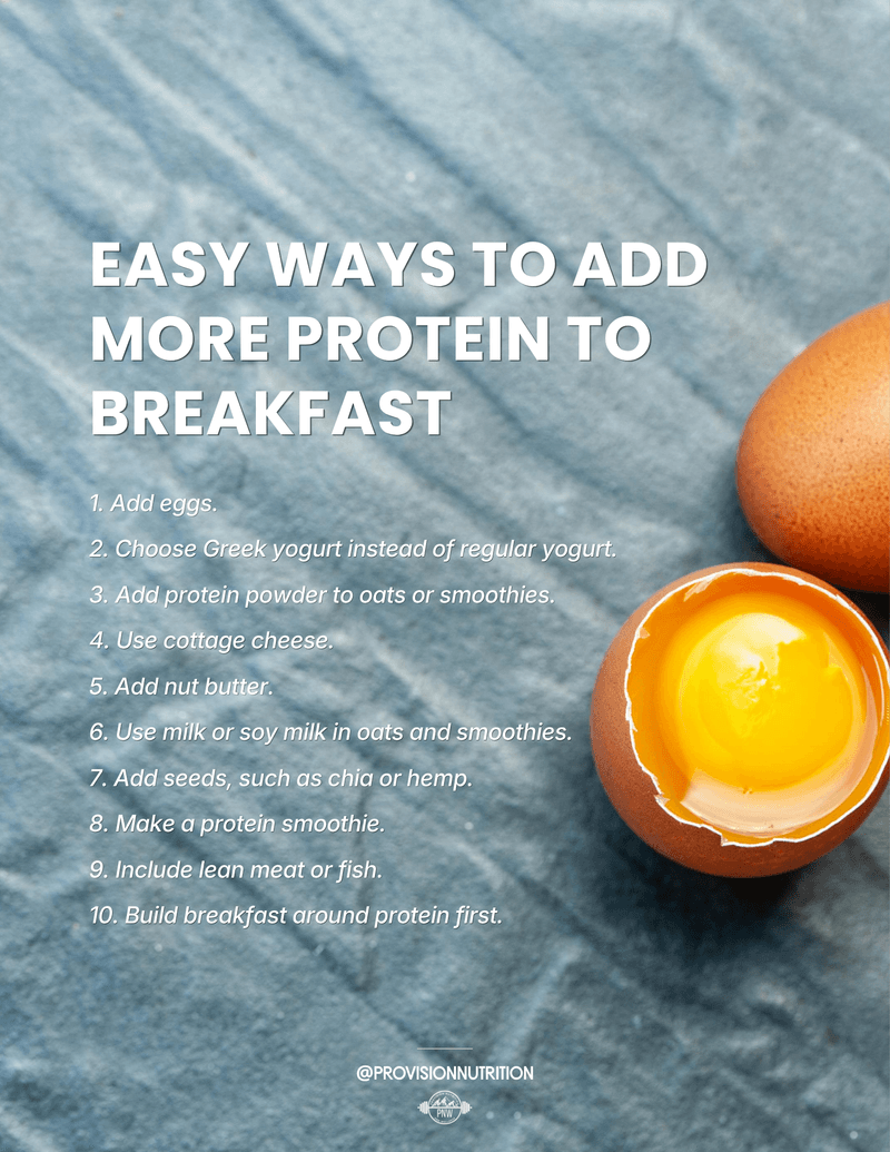 Easy Ways to Add More Protein to Breakfast