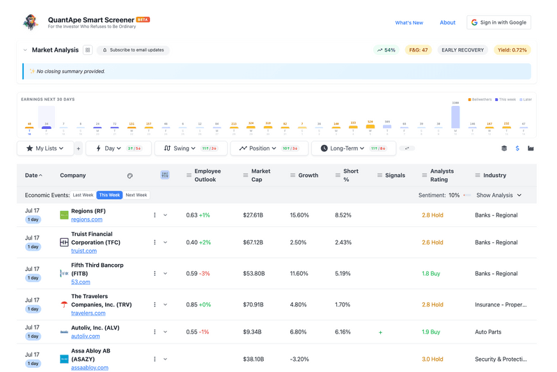 Earnings Calendar Now Front and Center on QuantApe