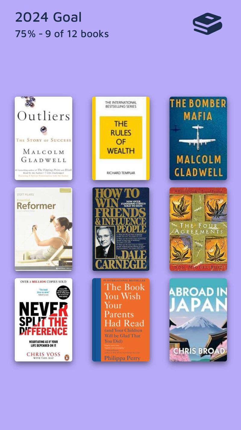 Visualised Reading Goals