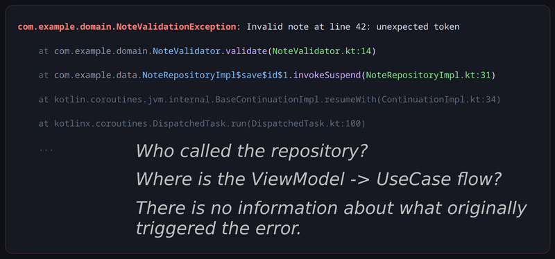 Kotlin Coroutines Stack Trace Recovery