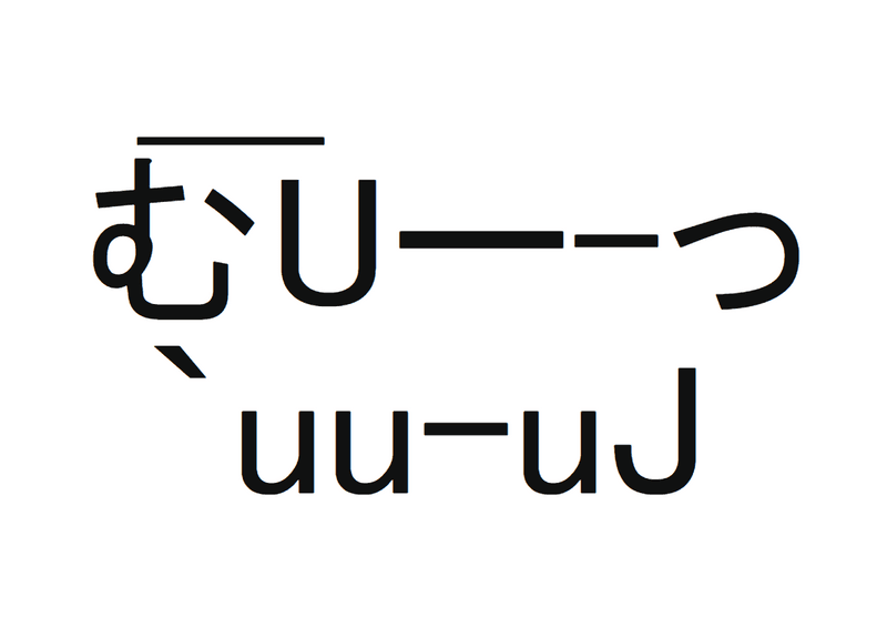 Dog.txt