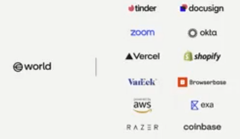 Proof of Human: OpenAI's Altman Building Your ID Prison