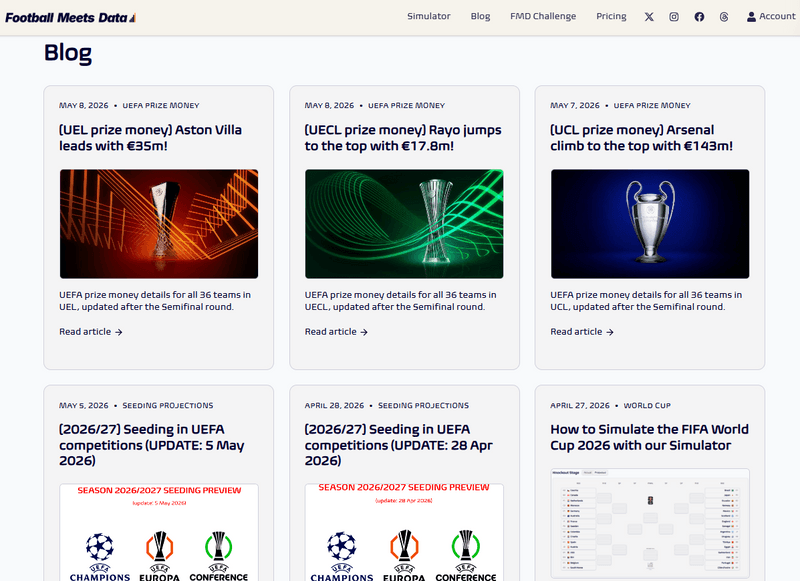 We're moving our blog posts to football-md.com