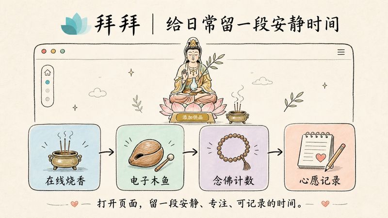 拜拜（Baifo.life）— 在线心愿与安静时刻