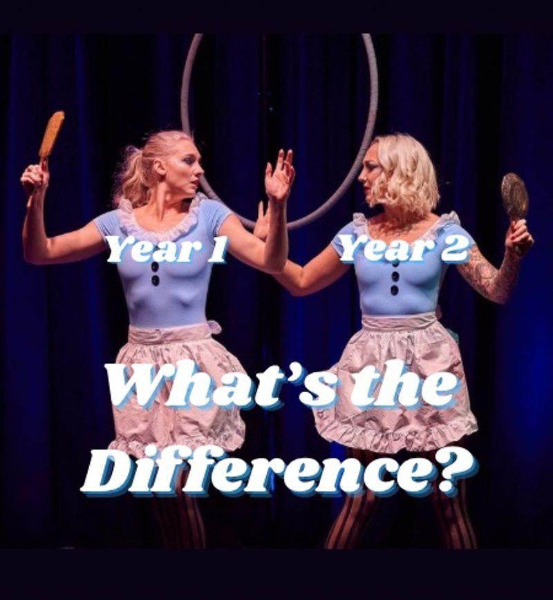 How Are Each Year of the Aloft Full Time Training Program Different?