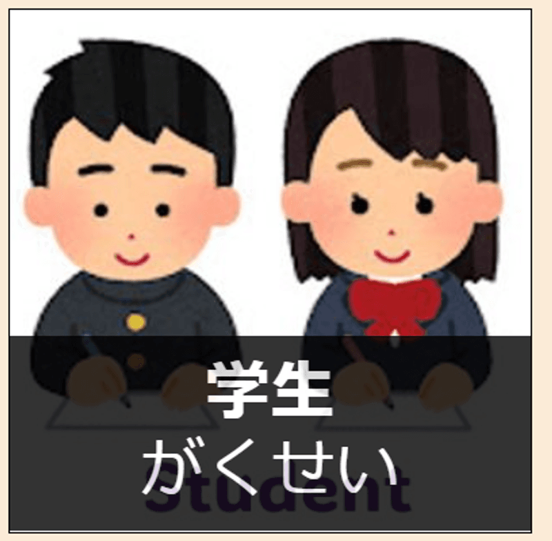 Minna no Nihongo - Flash card