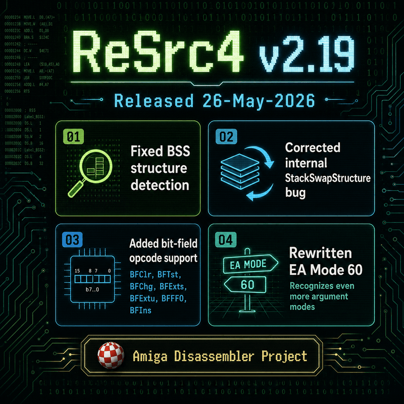 ReSrc4 v2.19 out