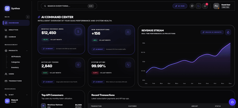 🚀 Just launched my modern Admin Dashboard UI!