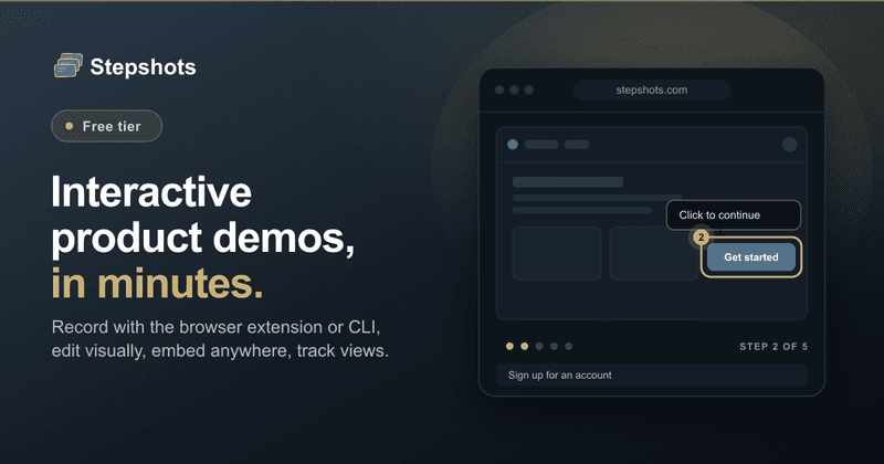 Product demos that don't rot