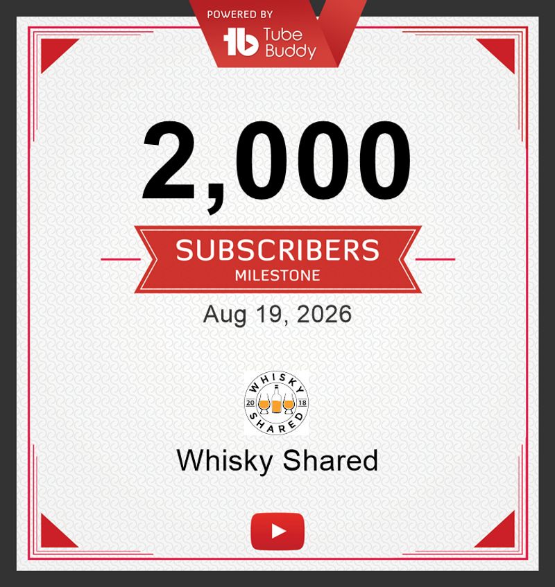 2,000 subscribers milestone