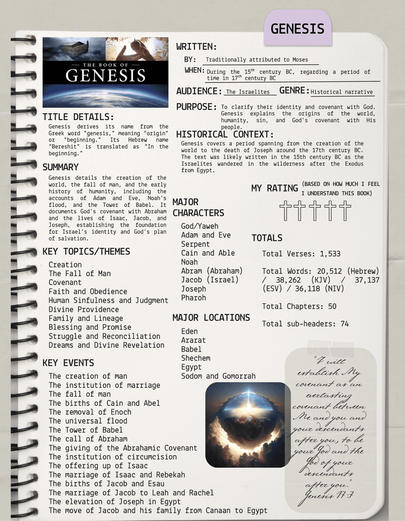 Genesis Overview