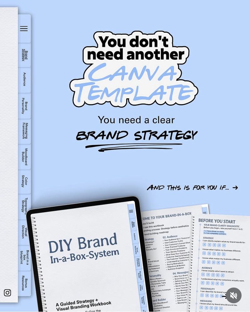 DIY Brand in A Box System