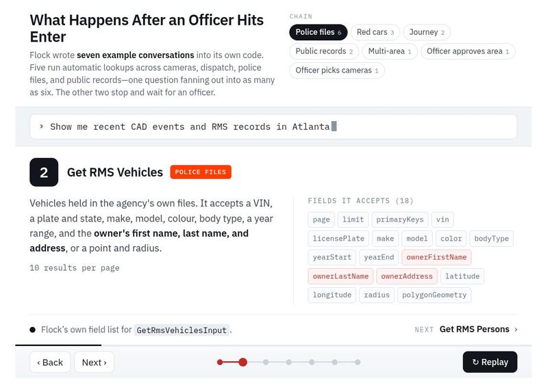 Scary Precrime Flock Tool: Nightshift / OS Investigate
