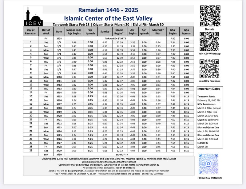 ☽Ramadan Clock: From Inspiration to MVP in a Day