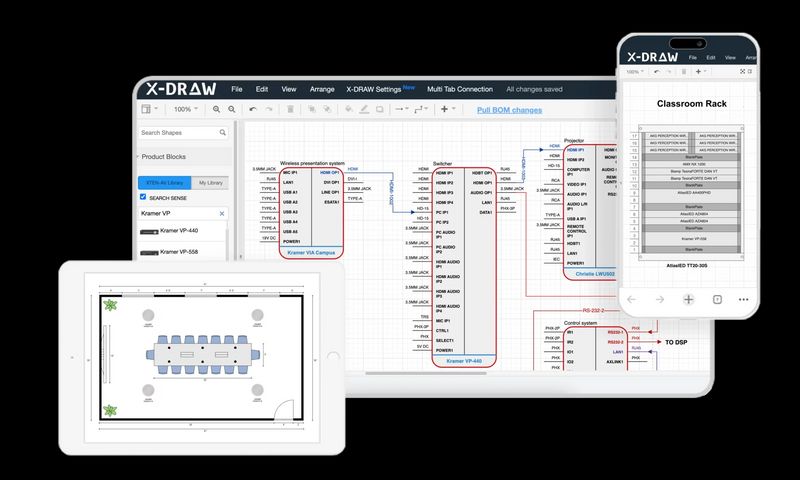 Voice-Driven AV Control Systems: Moving Beyond Touch Panels with AI Integration