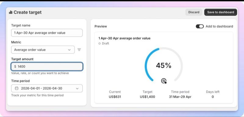 Shopify Just Shipped Useful Analytics Features