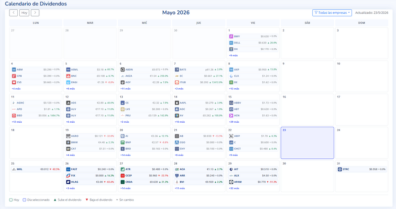 📅 Nueva sección: Calendario de Dividendos