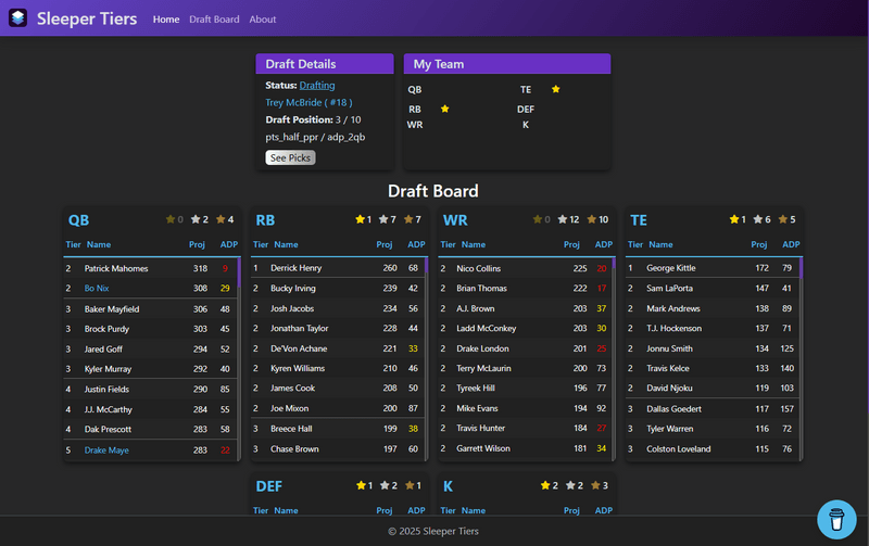 Live Fantasy Football Draft Tracker for Player Tiers FREE *No login or sign up required*