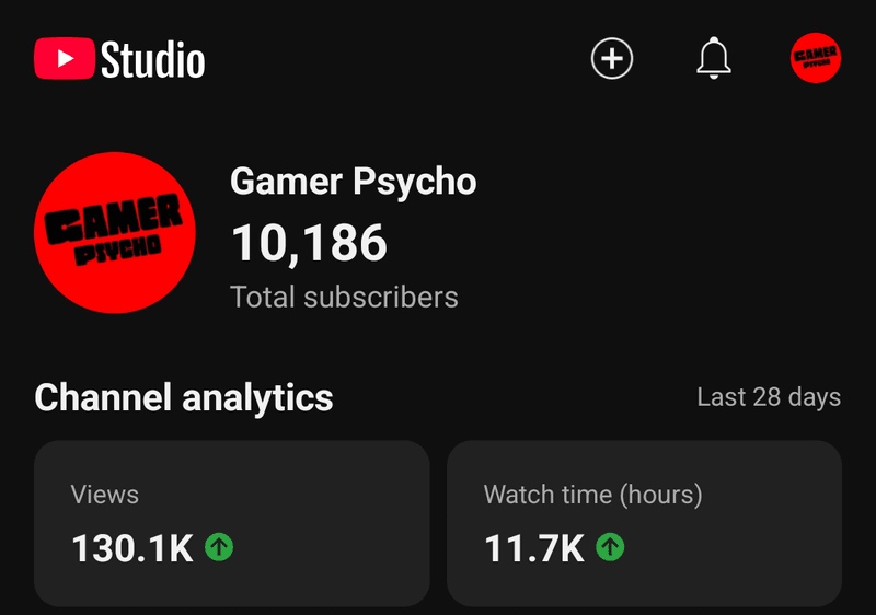 10k 🎉🎉🎉