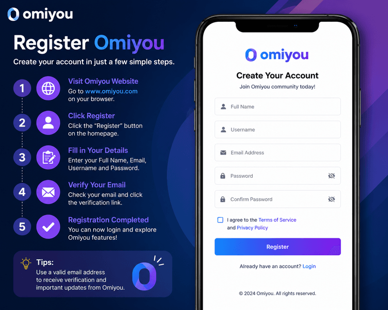 The Story Behind Omiyou