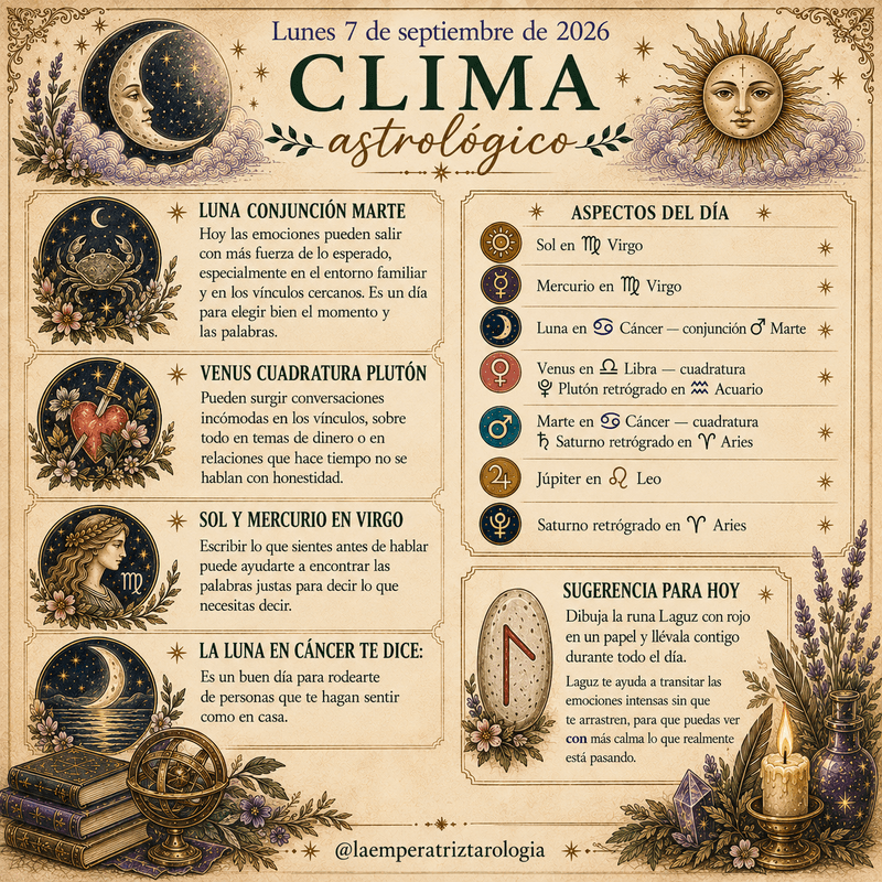 Clima Astrológico: 🌒♍ Lunes 7 de septiembre