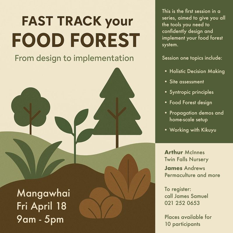 Fast track your Food Forest