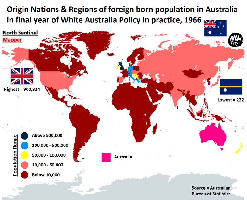 Origin Nations & Regions of Foreign Born population in Australia in final year of White Au