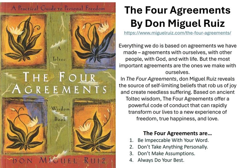 THE FOUR AGREEMENTS - A REMINDER