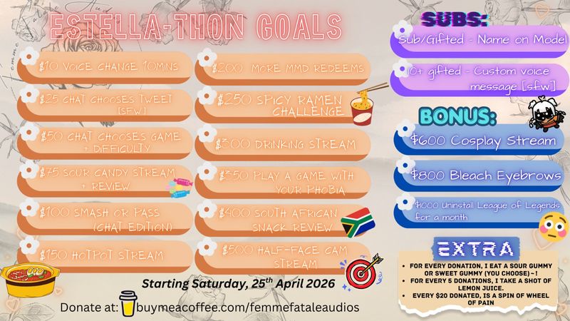 Estella-THON Goals!!